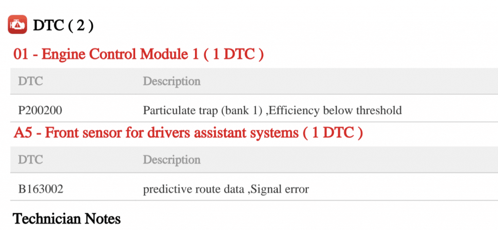 P2002 Particulate Trap Efficiency Below Threshold - Audi A4 2.0 TDI (2017 – 94,462 miles)